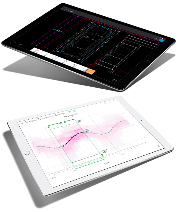 iPad e iOS perfectos para tu empresa