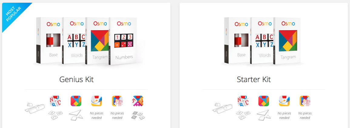 Osmo-Kit