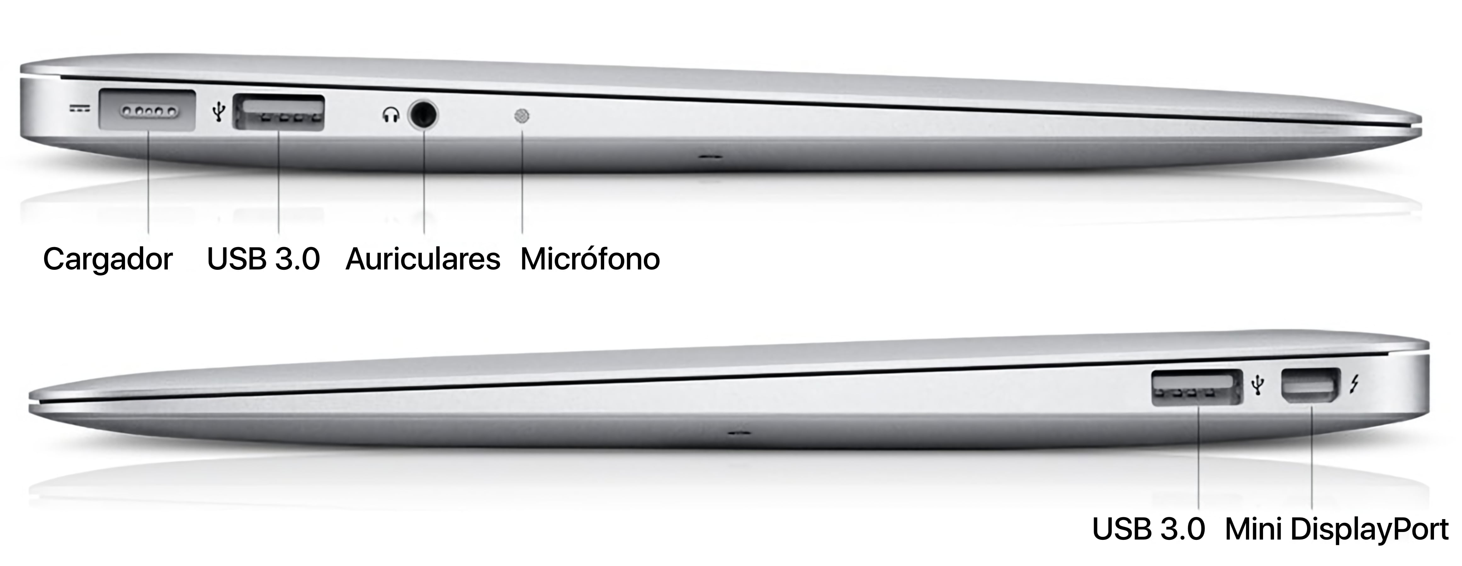 Conexiones MacBook Air