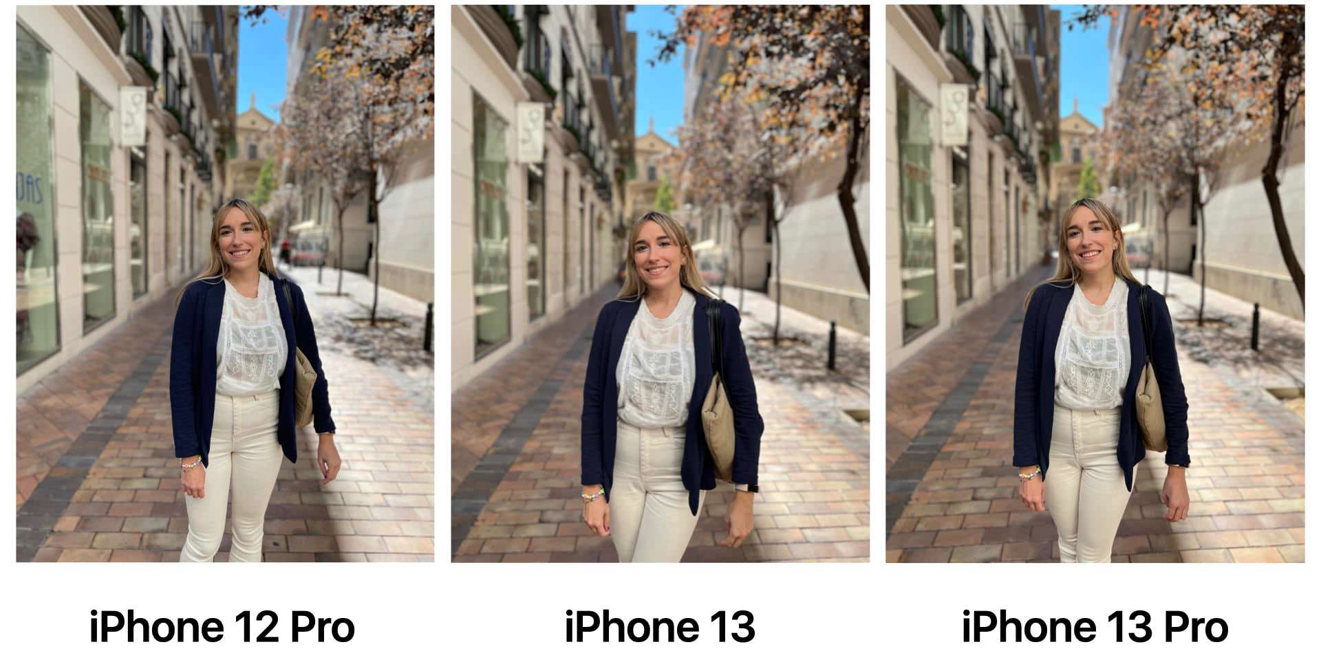 Comparación cámaras modo retrato en iPhone