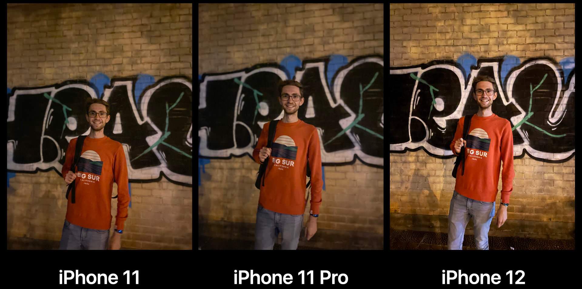 Comparativa cámaras modo retrato noche iPhone