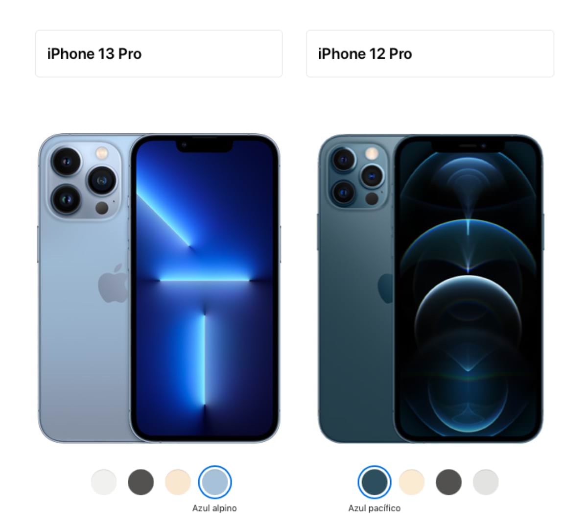 Comparativa iPhone 12 Pro Max vs iPhone 13 Pro Max