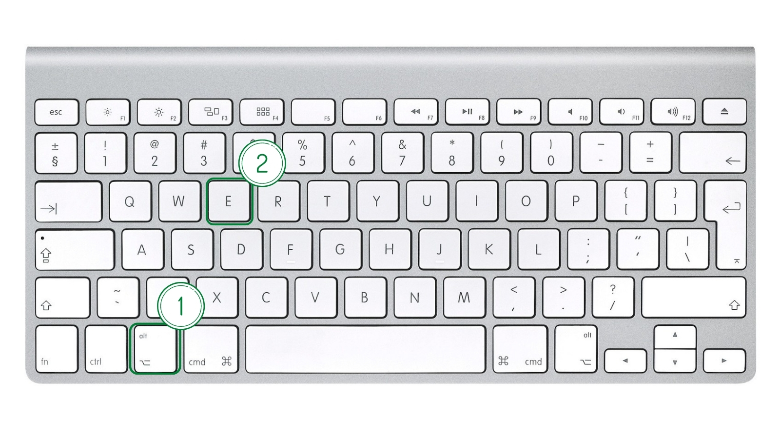 Cómo poner arroba en Mac y otros atajos Blog Ktuin