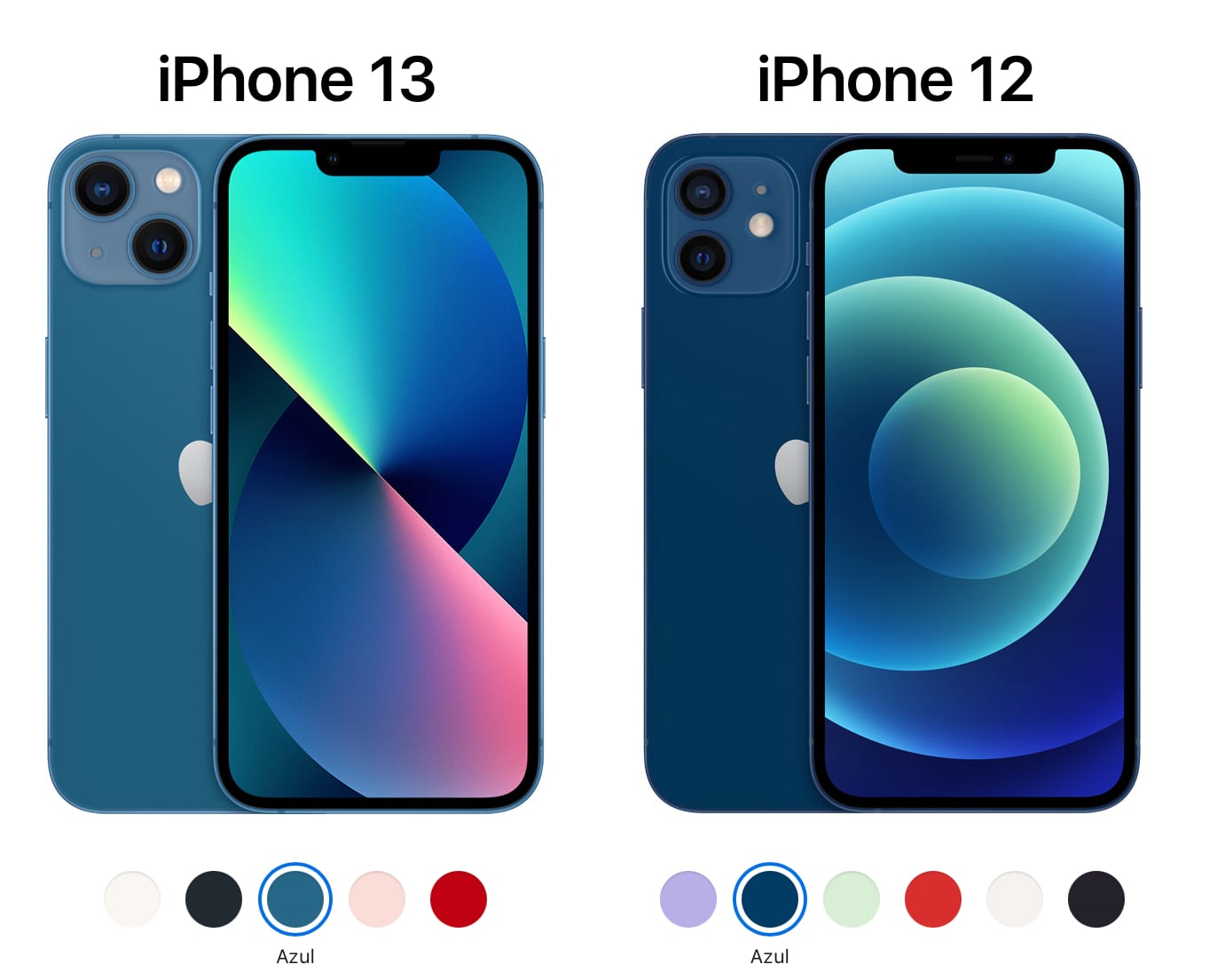 Comparativa entre iPhone 12 vs iPhone 13, ¿cuál elegir?