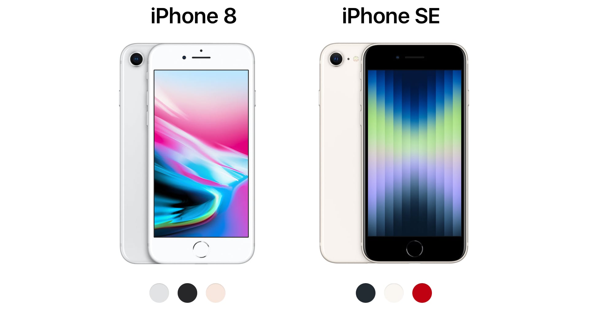 iPhone SE vs iPhone 8 Blog Ktuin